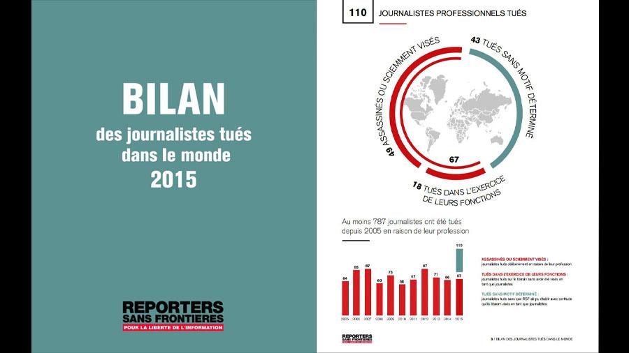 Le rapport de Reporters sans frontières recense près de 70 assassinats en 2015. [RSF]