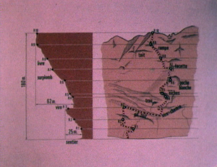 Coupe et tracé de l'ascension de la Reculée des Planches. [RTS]