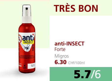 ANTI-INSECT [RTS]