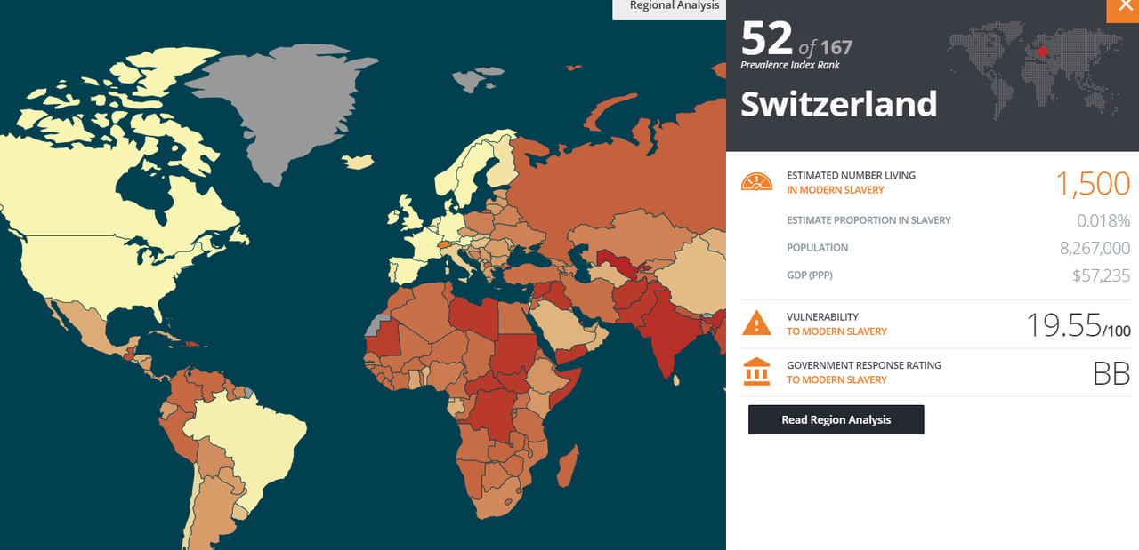 La situation suisse, selon le rapport sur "l'esclavage moderne".