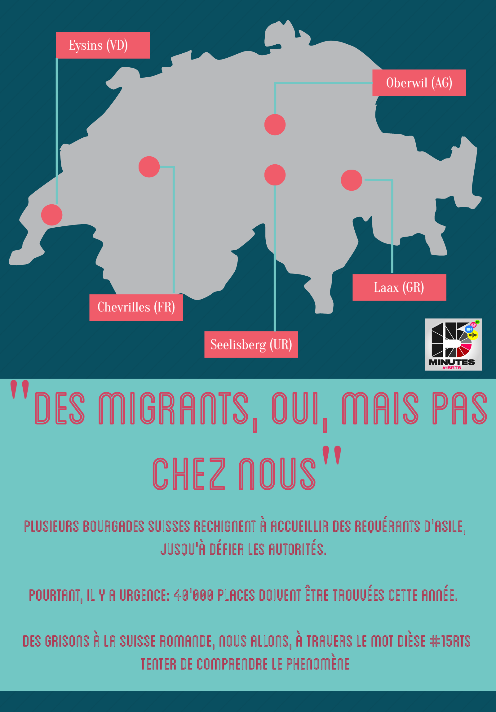 Quinze minutes: "Des migrants, oui, mais pas chez nous" [RTS]