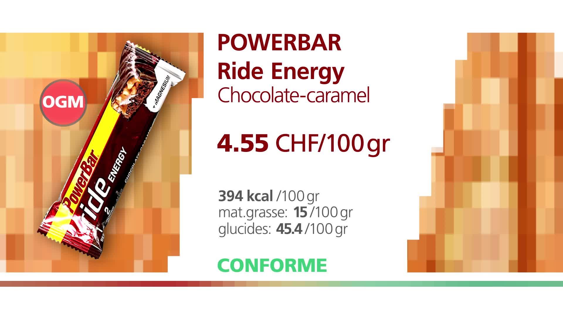PowerBar Ride Energy.