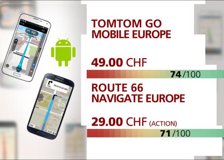 Application TOMTOM & Route 66