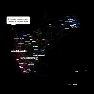 Capture d’écran de l’analyse des tweets burkini sur le site reputatiolab.com. [DR]