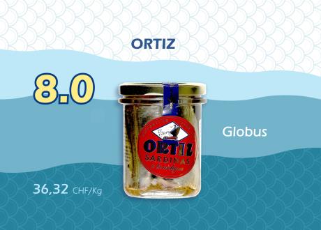 Ortiz [RTS]