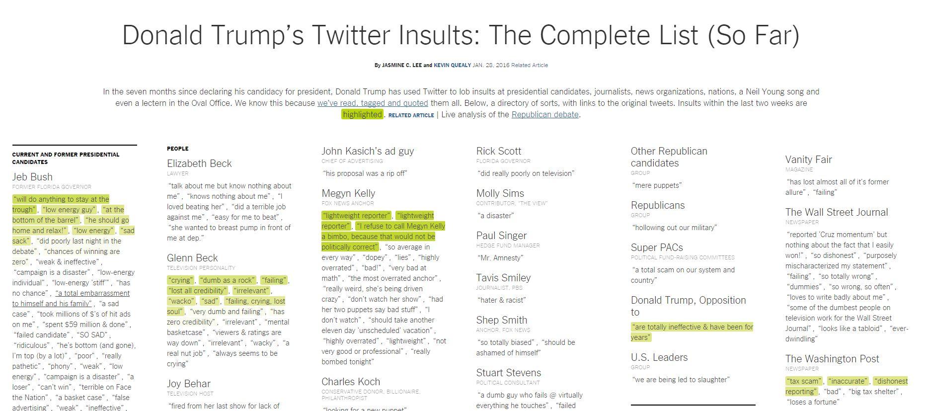 Extrait de la liste d'insultes de Donald Trump compilées par le New York Times. [The New York Times - The Upshot]