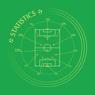 Tous les mouvements des footballeurs sont analysés et calculés durant un match de haut niveau.
Nychytalyuk
Fotolia [Nychytalyuk]