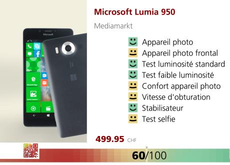 Microsoft Lumia 950 [RTS]