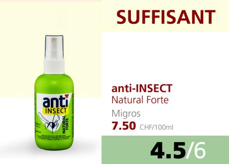 ANTI-INSECT [RTS]