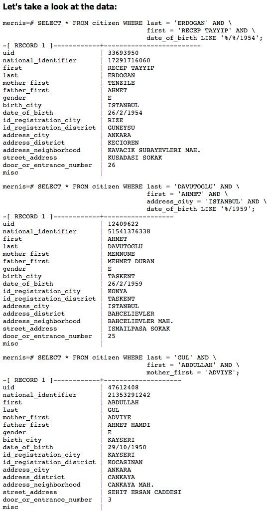 Capture d'écran des exemples publiés par les hackers.