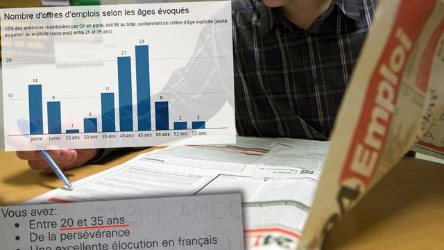 Les chômeurs de plus de 50 ans sont régulièrement discriminés dans les offres d'emplois en Suisse.