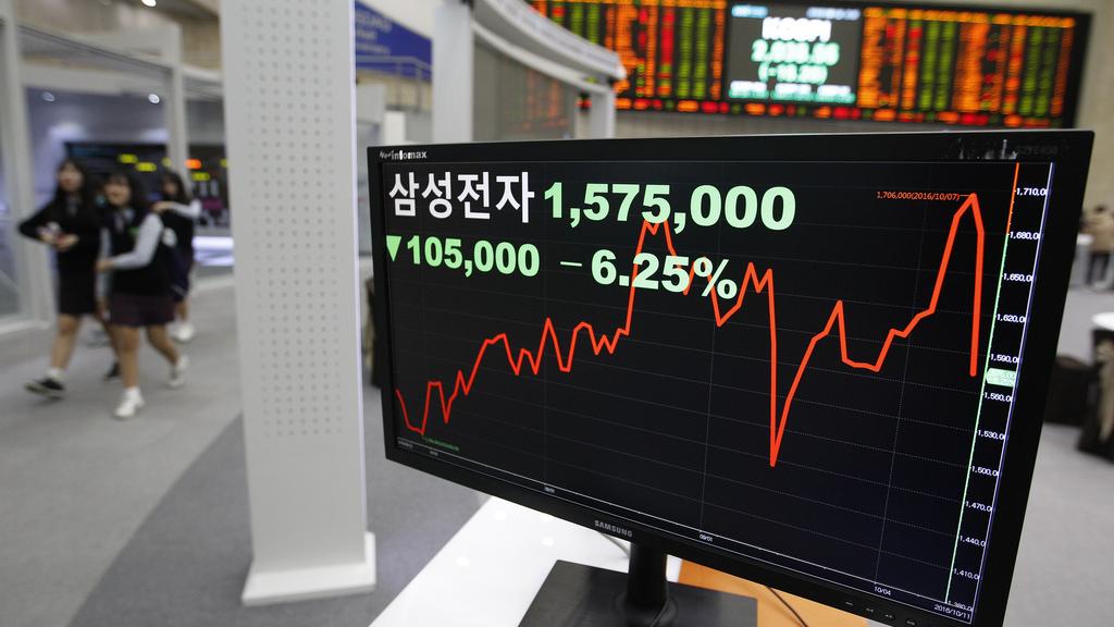L'évolution de la valeur de Samsung à la Bourse de Séoul, photographiée le 11 octobre 2016. [Keystone - AP/Ahn Young-Joon]