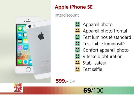 Appel Iphone SE [RTS]