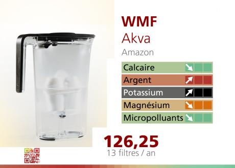 Le filtre WMF d'Akva.