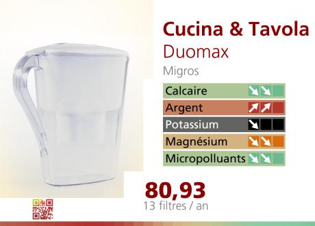 Le filtre Cucina & Tavola de Duomax.