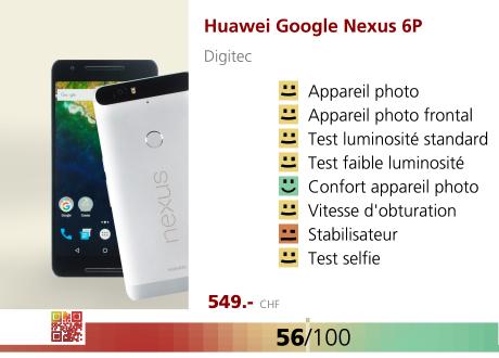 Huawei Google Nexus 6P [RTS]