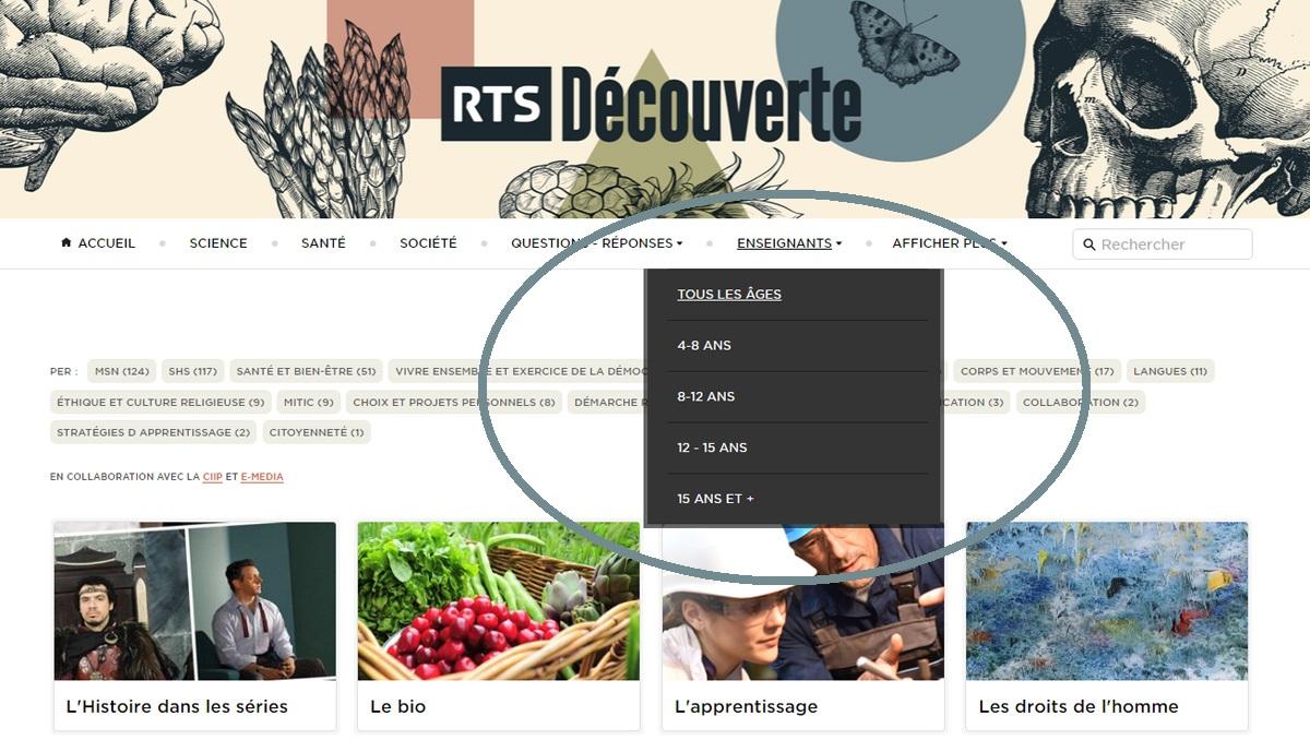 Les enseignants peuvent trier les dossiers de RTS Découverte en fonction de l'âge de leurs élèves. [RTS - RTS Découverte]