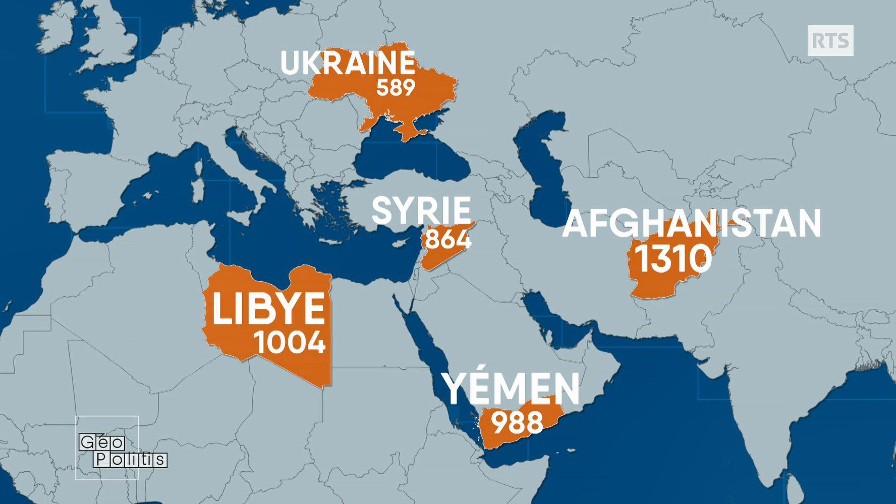 Les cinq pays qui comptent le plus de victimes dues aux mines antipersonnel et bombes à sous-munitions en 2015 (Source: Landmine Monitor 2016). [RTS - DR]