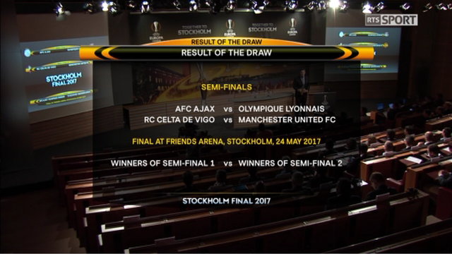 Tableau des demi-finales.