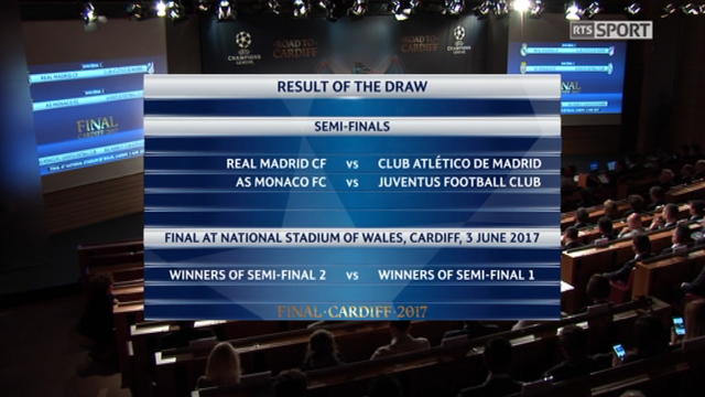 Le tableau des demi-finales.