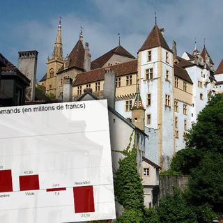 Le château de Neuchâtel, siège du Conseil d'Etat. [Keystone - RTS]