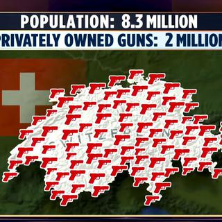 Capture d'écran de l'émission américaine "Daily Show with Trevor Noah" sur les armes en Suisse. [The Daily Show with Trevor Noah]