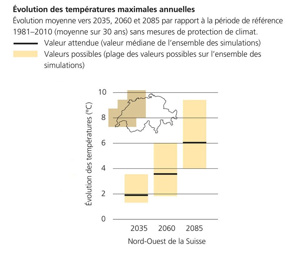 Source: MétéoSuisse [DR]