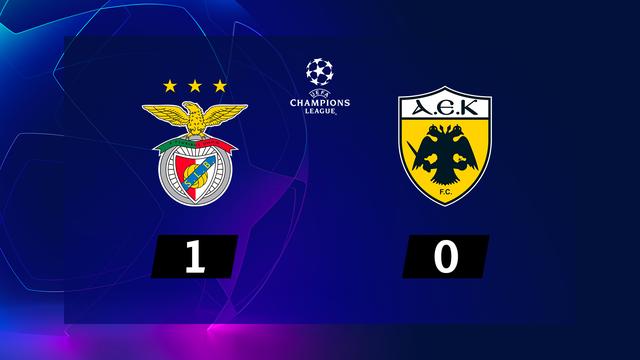 6e journée, Benfica Lisbonne - AEK Athènes (1-0): le résumé de la rencontre