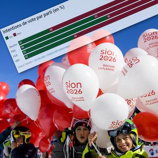 Des enfants tenant des ballons en faveur de la candidature de Sion 2026 (image d'illustration). [Keystone - Jean-Christophe Bott]