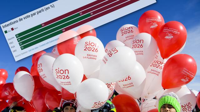 Des enfants tenant des ballons en faveur de la candidature de Sion 2026 (image d'illustration). [Keystone - Jean-Christophe Bott]