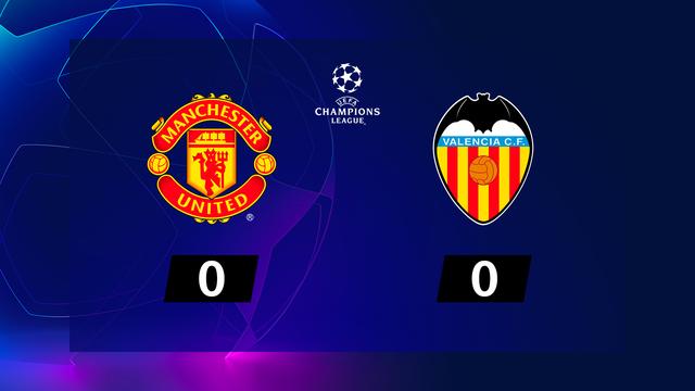 2e journée, Manchester United – Valence (0-0): le résumé de la rencontre