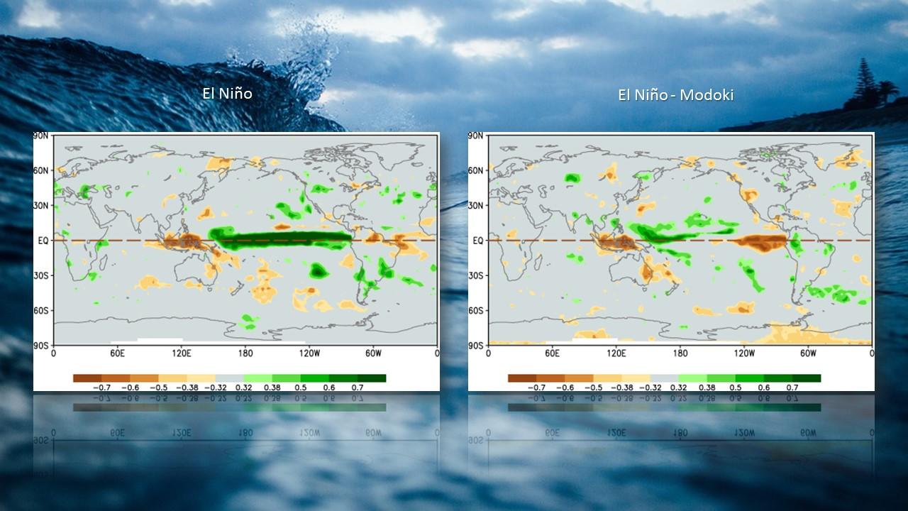 El Nino classique et Modoki: anomalies de précipitations [Japan Agency for Marine-Earth Scienca and Technology - JAMSTEC]