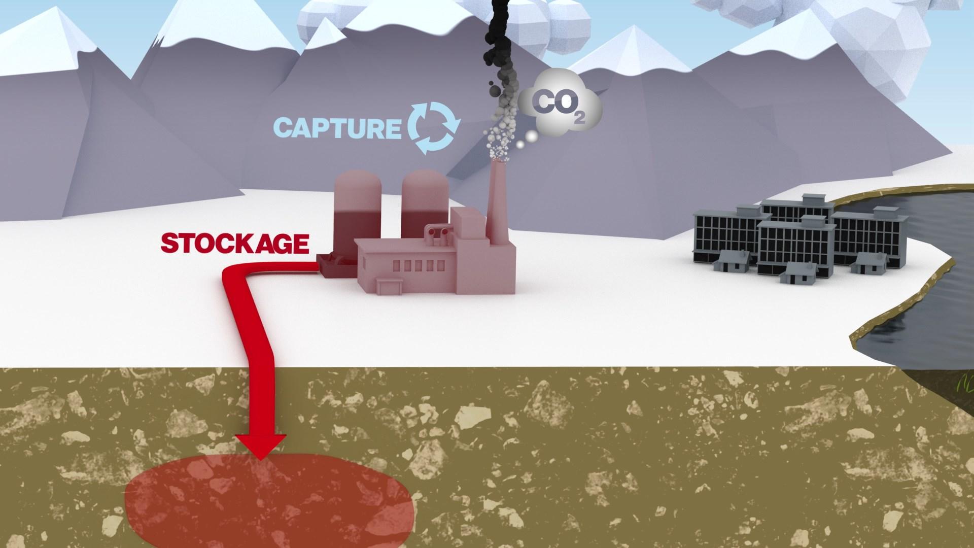 Système de capture et de stockage du CO2 dans le sol. [RTS]