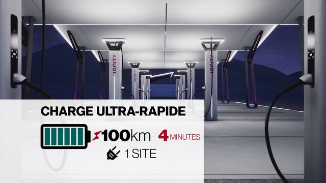 Image de synthèse de bornes de recharge ionity. [RTS]