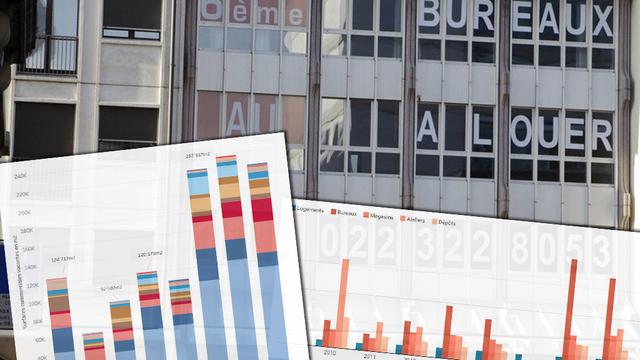 C'est à Genève que la superficie de locaux commerciaux vacants est la plus importante. Alors qu'elle plafonnait à environ 50'000 mètres carrés jusqu'en 2014, elle a presque doublé depuis.