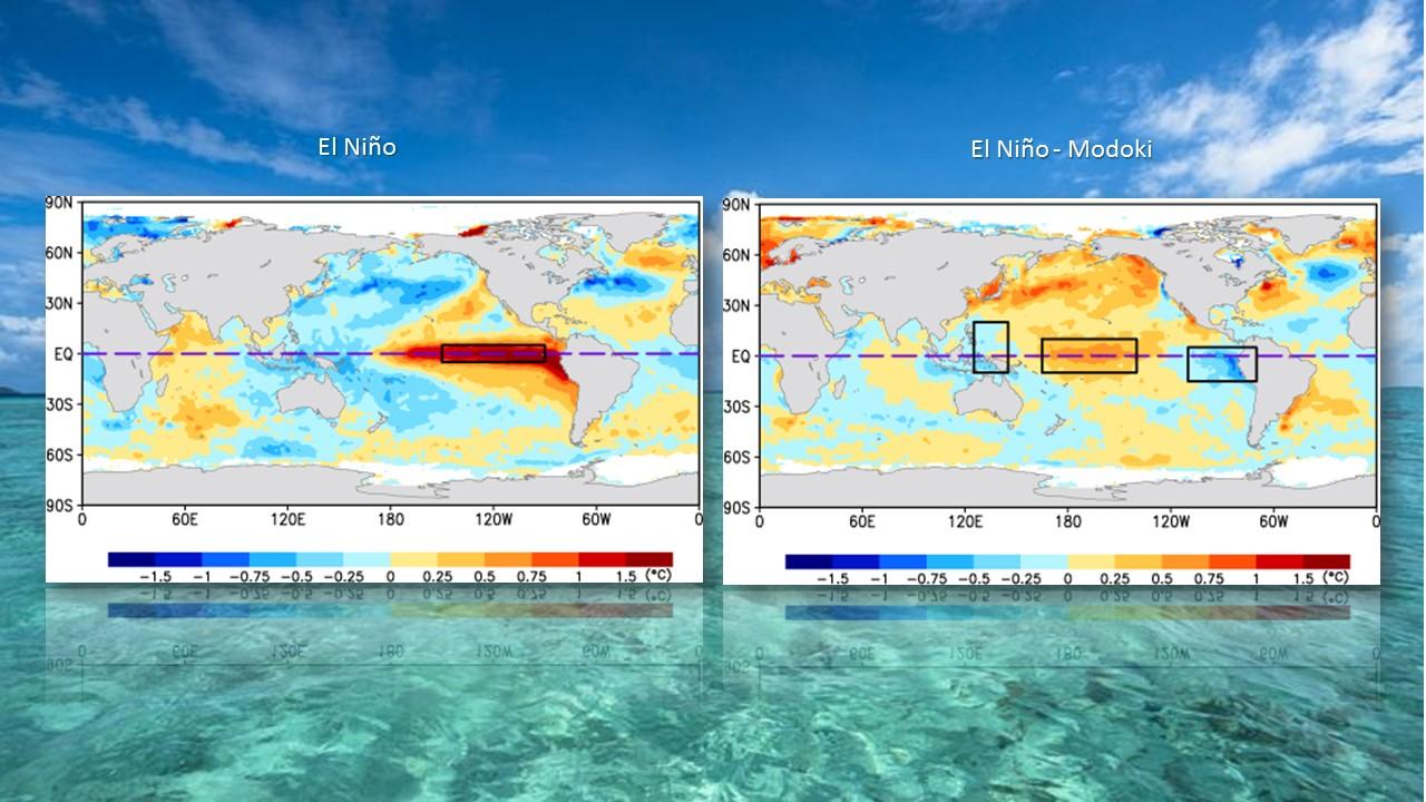 El Nino classique et situations Modoki [Japan Agency for Marine-Earth Scienca and Technology - JAMSTEC - El Nino classique et situations Modoki:]
