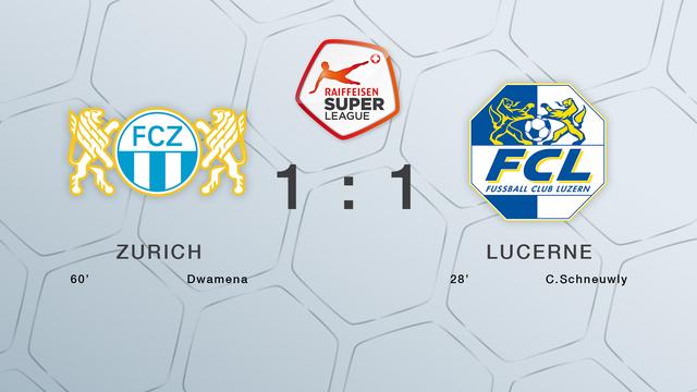 22e journée, FC Zurich - FC Lucerne (1-1)