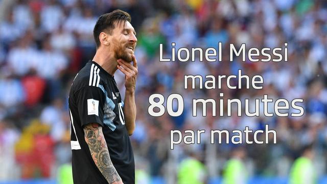 L'Argentin Lionel Messi ne court que quelques minutes par match. [AFP - Mladen ANTONOV]
