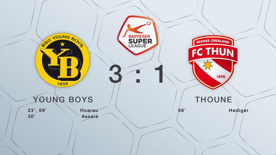 22e journée, Young Boys - FC Thoune (3-1)