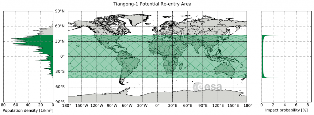 La carte des risques d'impact de Tiangong-1. [ESA]