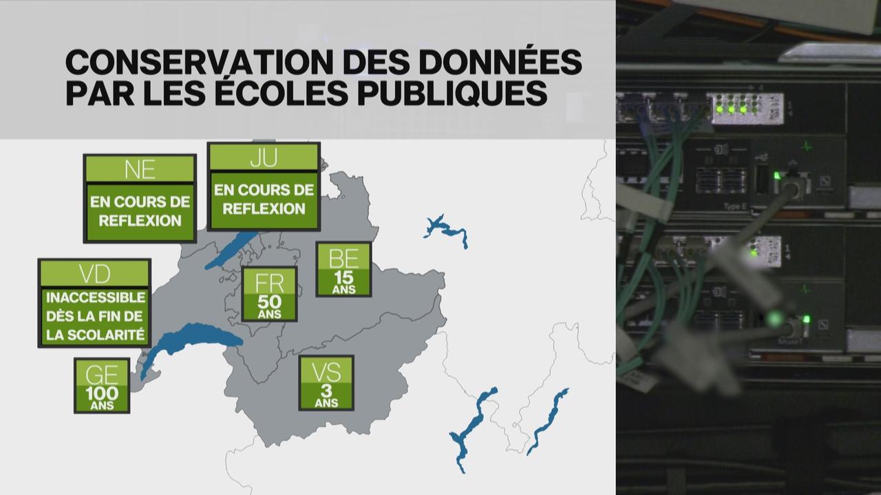 La durée de conservation des données scolaires diffère d'un canton à l'autre. [RTS]