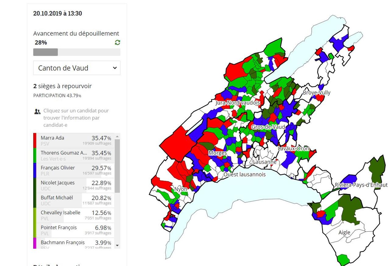 Les résultats provisoires dans le canton de Vaud pour l'élection au Conseil des Etats. [www.elections.vd.ch]