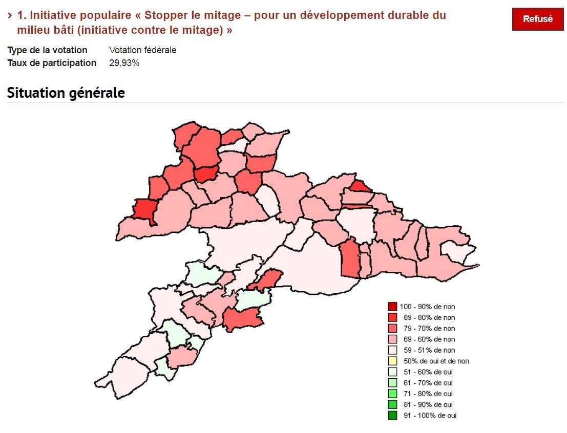 Les chiffres définitifs du canton du Jura. [www.jura.ch]
