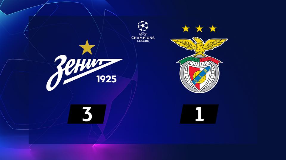 2ème journée, Zenit - Benfica (3-1): résumé de la rencontre