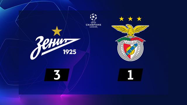 2ème journée, Zenit - Benfica (3-1): résumé de la rencontre