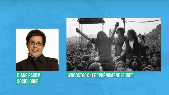 Woodstock, la naissance du "phénomène jeune": interview de Diane Pacom. [RTS]