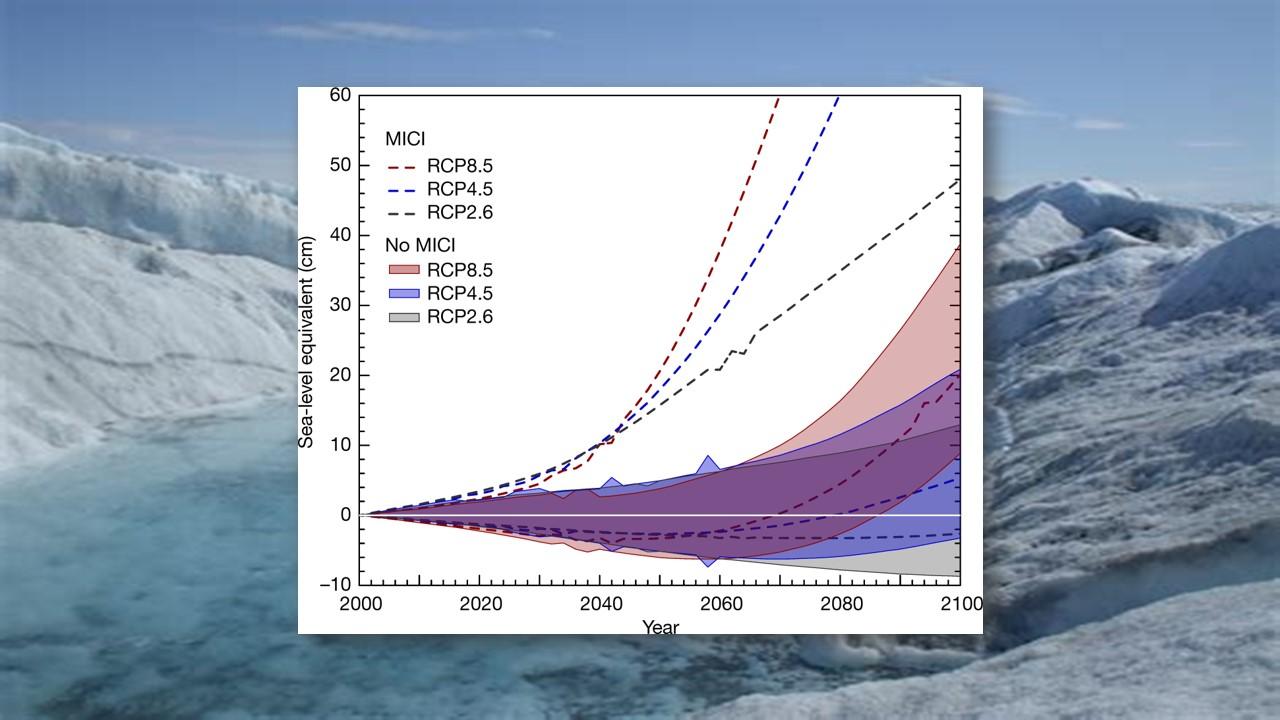 Scénarios de hausse du niveau marin [Neil Edwards - Open University]