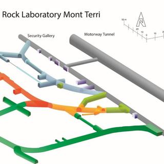 Carte du labo souterrain du Mont Terri.
Mont Terri Project [Mont Terri Project]