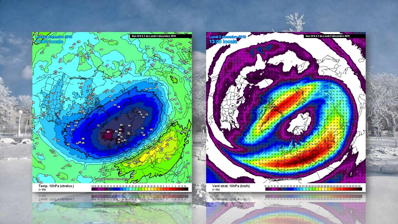 Vents et températures du vortex polaire le 2 décembre 2019 [GFS/Meteociel.fr]
