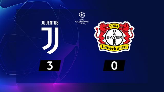 Juventus Leverkusen